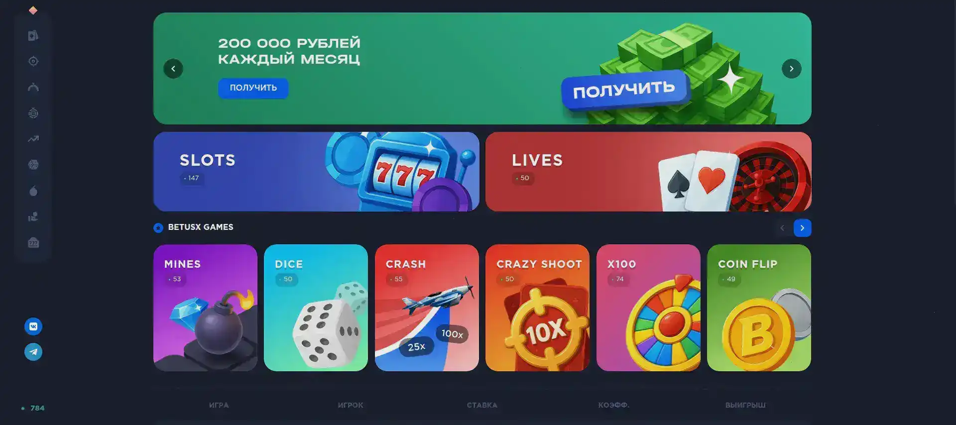 Отзывы игроков о казино Мелбет